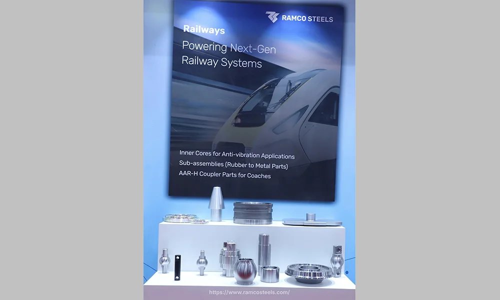 IMT Industrial Expo 2025 